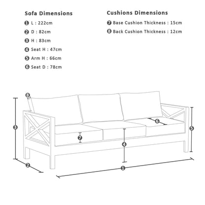 Kansas 3+2+1 seater Outdoor Aluminium Lounge Set with Coffee Table in Sunbrella