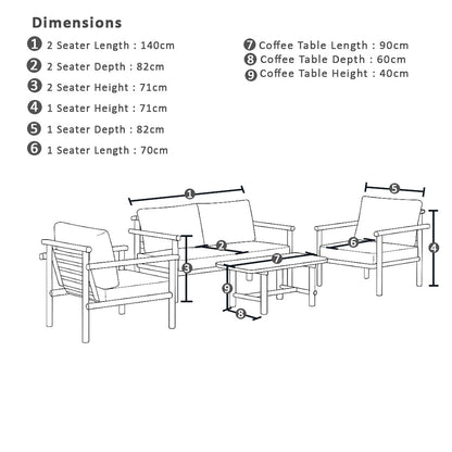 Elanora 2+1+1 Outdoor Lounge Setting with Coffee Table