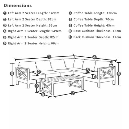 Kansas Package C - Outdoor Aluminium Corner Modular Lounge Set with Coffee Table