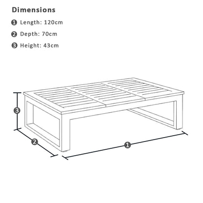 Whitehaven 2+1+1 Outdoor Aluminium Lounge Set with Sunbrella Cushions with Santorini Coffee Table