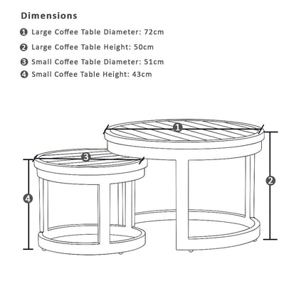Whitehaven 3+2+1 Outdoor Aluminium Lounge with Sunbrella Cushions with Hugo Coffee Table Set