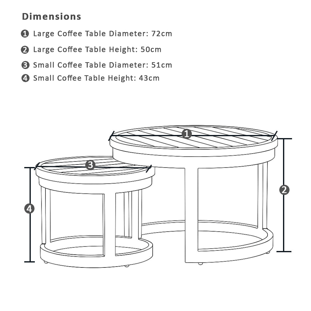 Whitehaven 2+1+1 Outdoor Aluminium Lounge with Sunbrella Cushions with Hugo Coffee Table Set